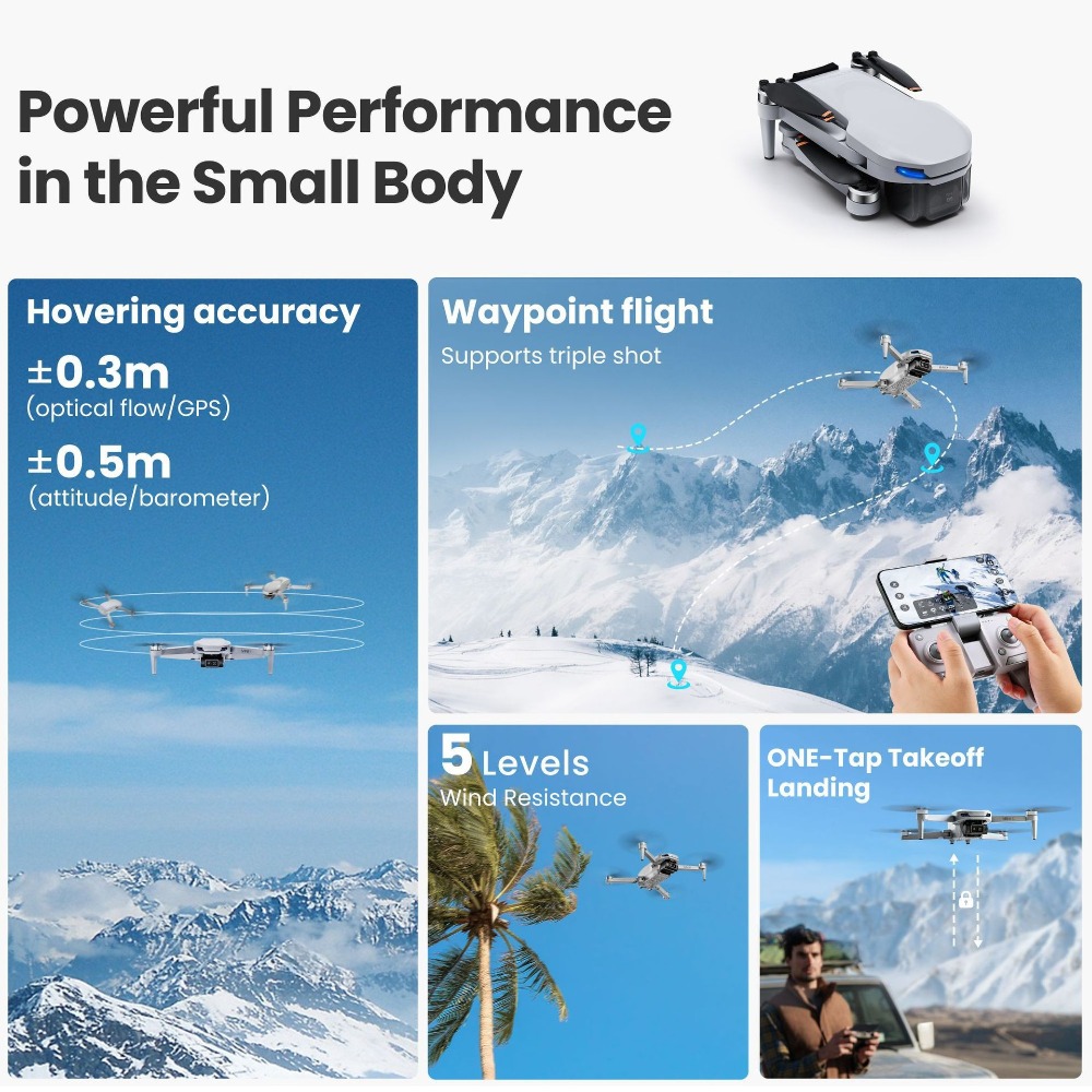 Global MiniX Drone! 4K UHD & a – Drone Top Rc Bewertung und Preis