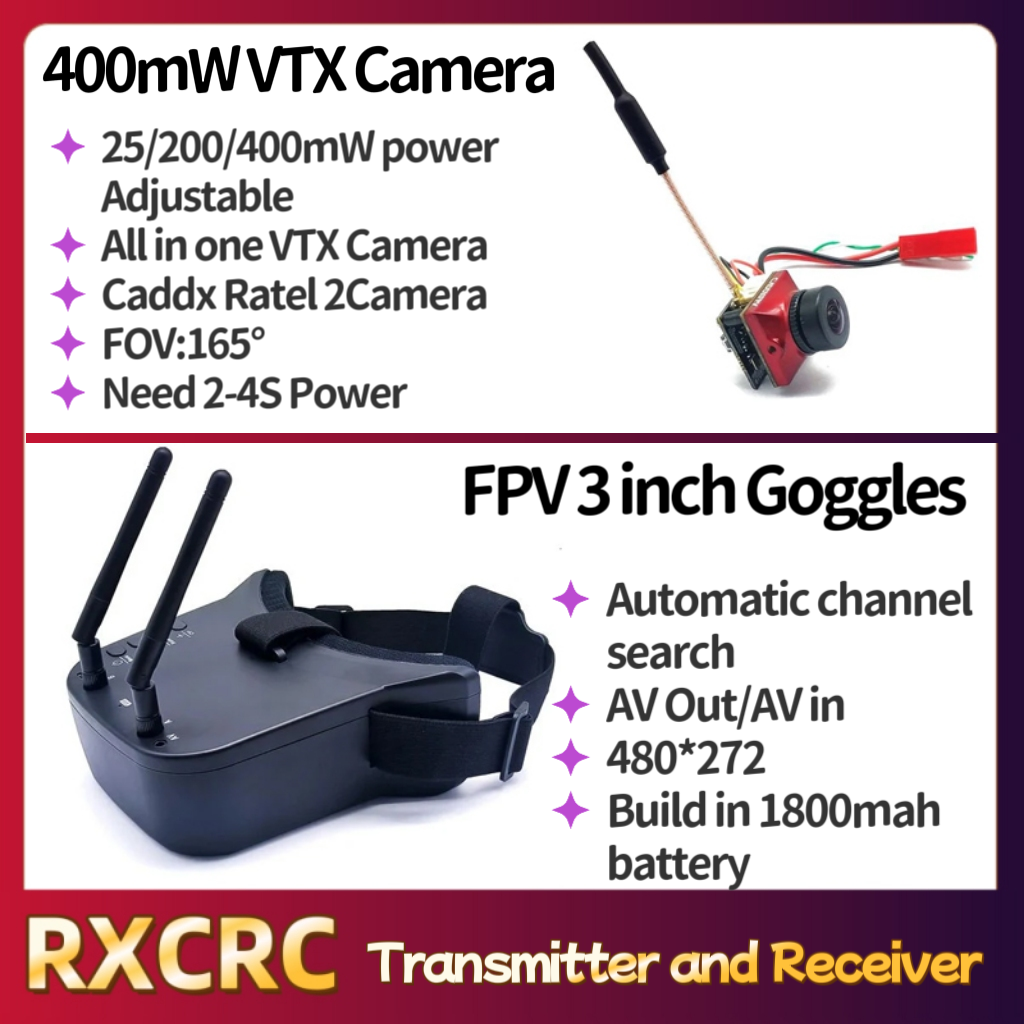 RXCRC 5.8G Module transmitter  – Caddx Fpv Camera Bewertung und Preis