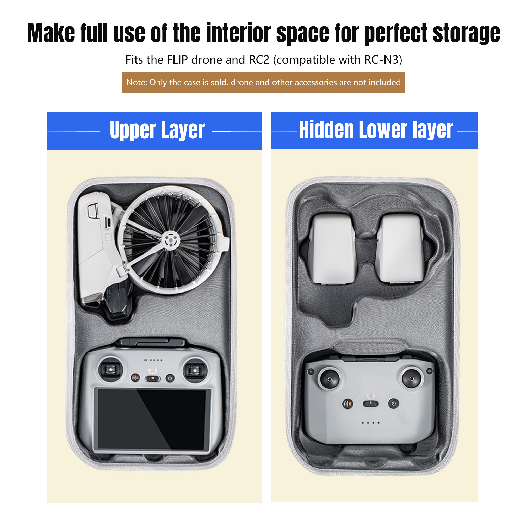 Carrying Case for DJI Flip Dro – Drone Rc N3 3 Batteries Bewertung und Preis
