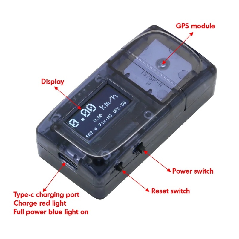 ZMR GPS Speedometer RC Drone T – Drone Rc Gps Bewertung und Preis
