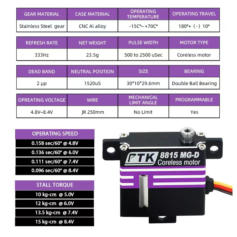 PTK 8815 MG-D Digital Programm – Rc Wing Glider Bewertung und Preis