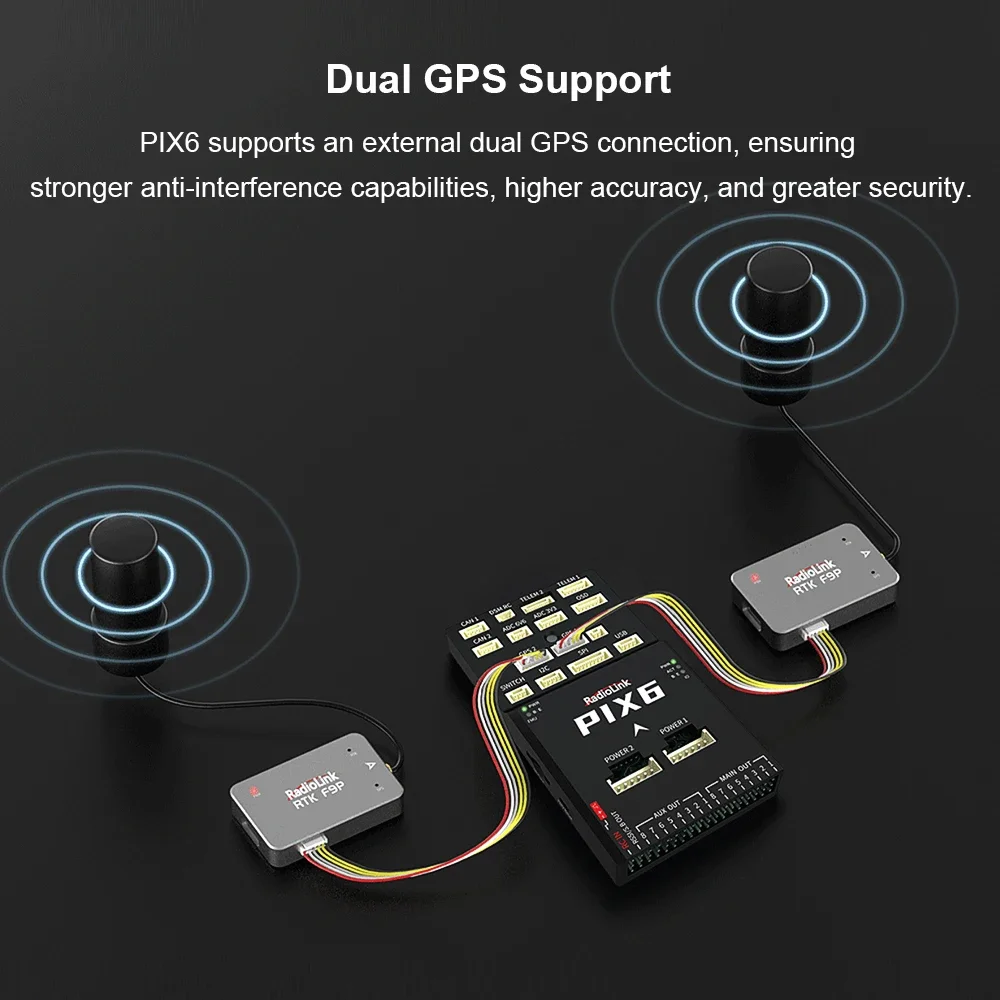 Radiolink PIX6 Open Source Ard – Drone Top Rc Bewertung und Preis