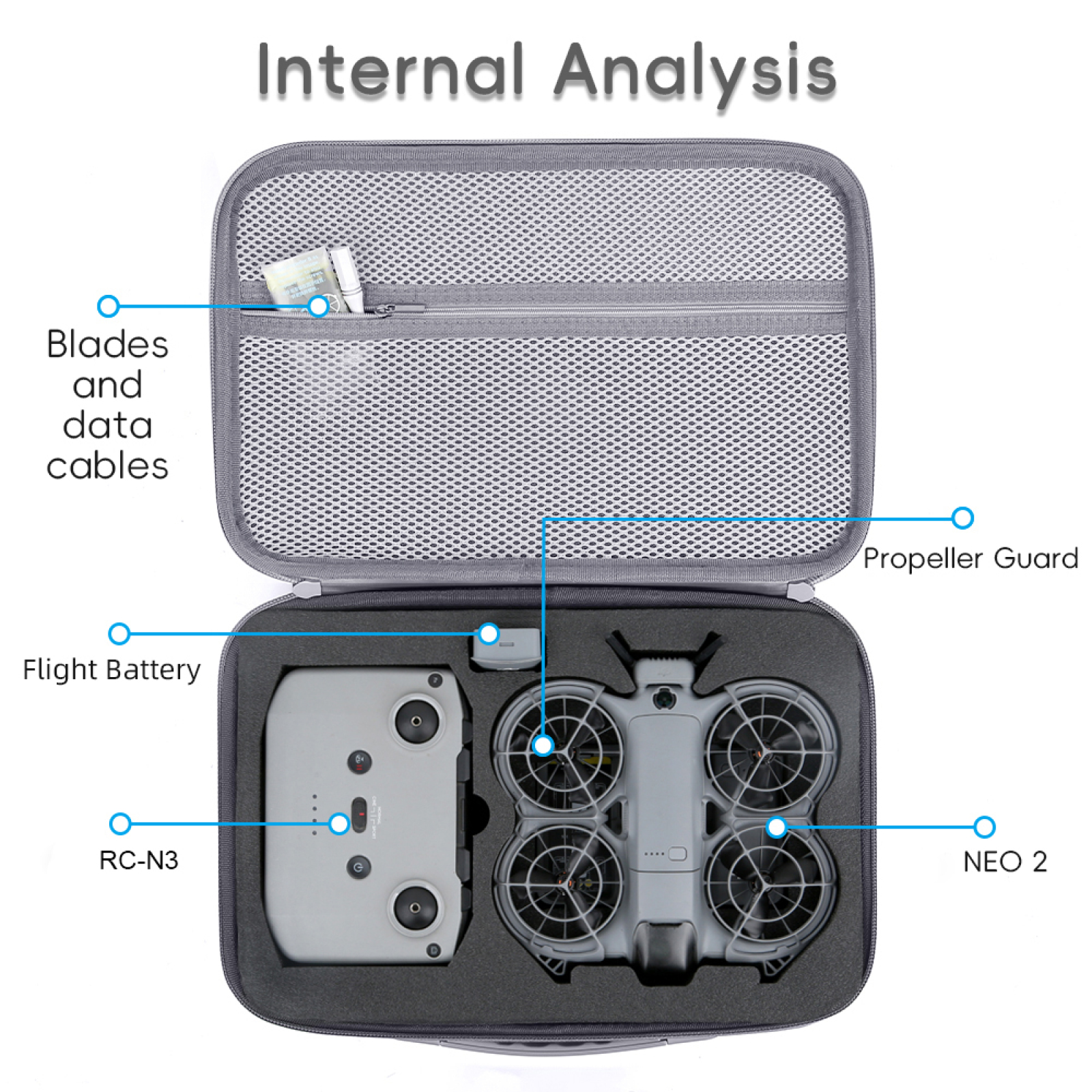 Carrying Case For DJI Neo2 Fly – Drone Rc N3 Bewertung und Preis