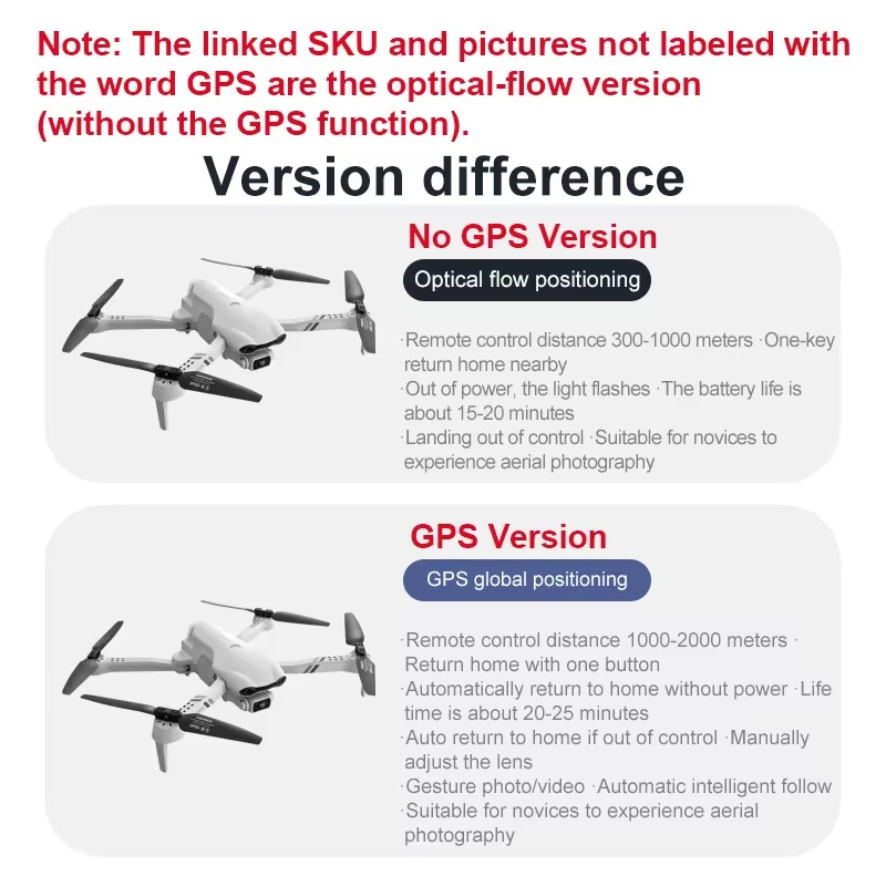 F10 RC Drone 8K Professinal Wi – Drone Top Rc Bewertung und Preis