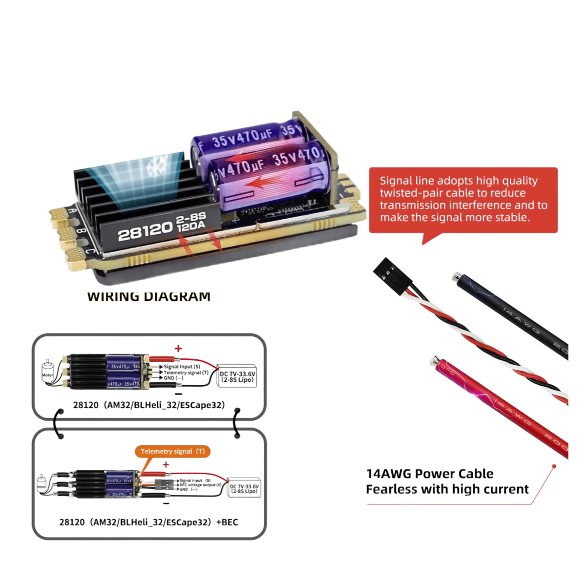 Controller Support 128KHz PWM  – Drone Rc Frequency Bewertung und Preis
