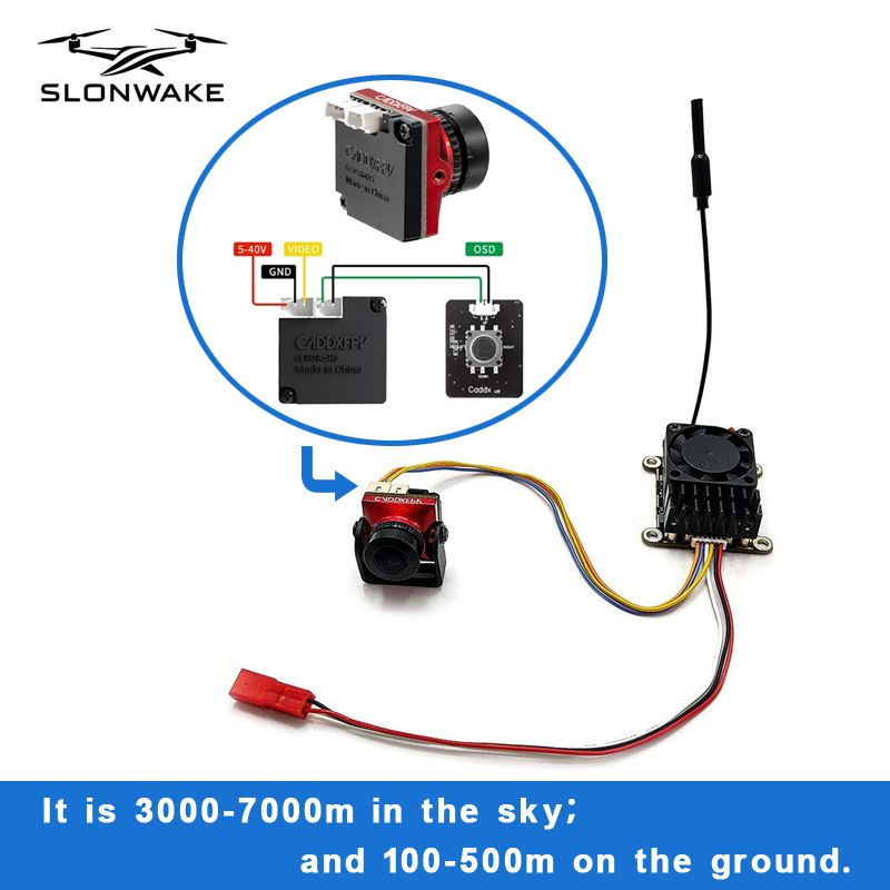 Long Range 5.8Ghz 2W FPV Wirel – Caddx Fpv Camera Bewertung und Preis