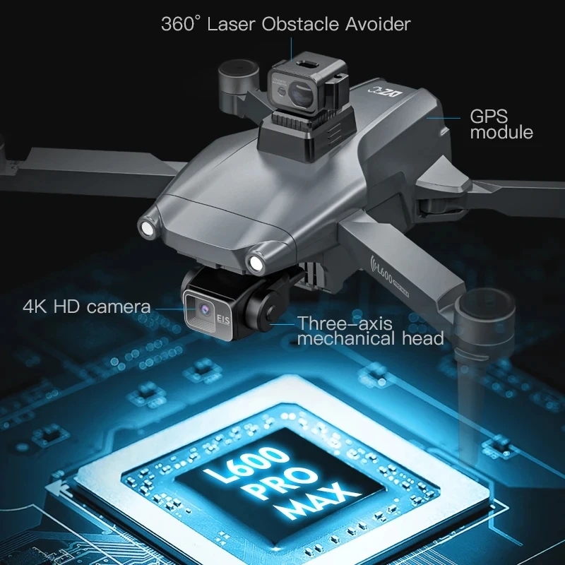 L600 PRO MAX GPS Drone Profess – Drone Rc Pro Bewertung und Preis