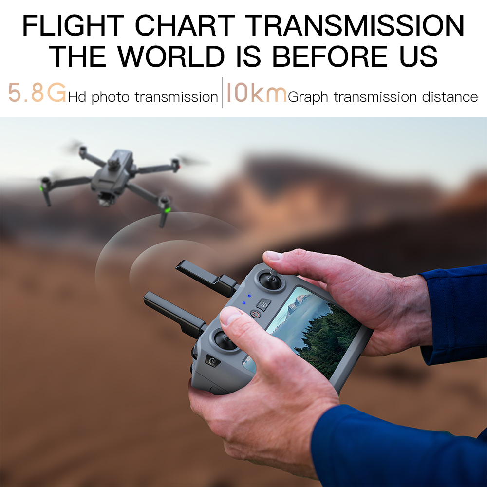 Teeggi SG909 MAX GPS Drone Wit – Drone Rc Gps Bewertung und Preis