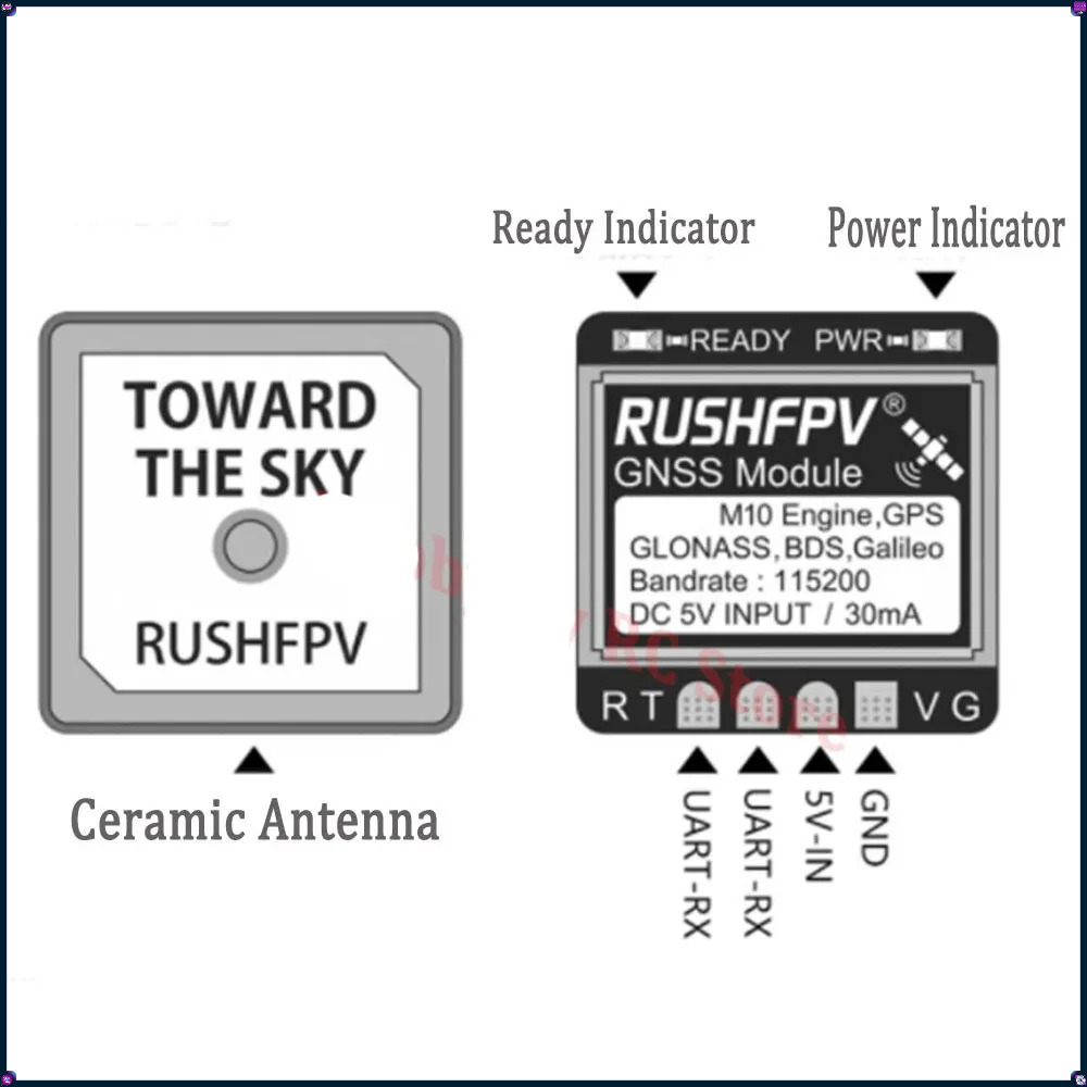 1-4Pcs RUSHFPV MINI M10 GPS Mo – Drone Rc Gps Bewertung und Preis