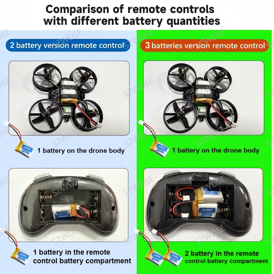 jjrc H36 Mini Drone 3D Flip He – Rc Drone Uav Bewertung und Preis