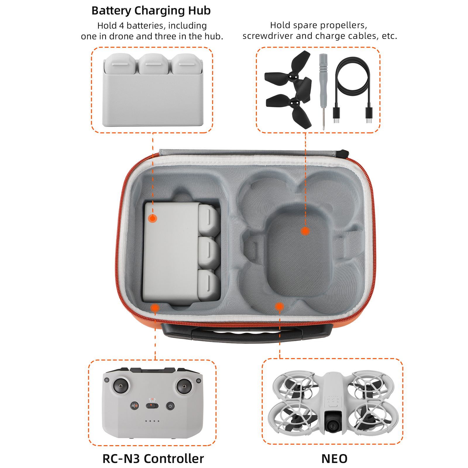 Portable Travel Bag Case For D – Drone Rc N3 Bewertung und Preis