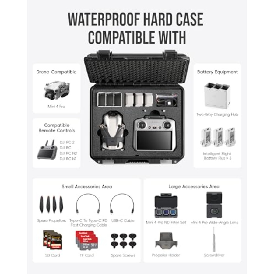Waterproof Hard Case for DJI M – Drone Dji Rc Plus 2 Bewertung und Preis
