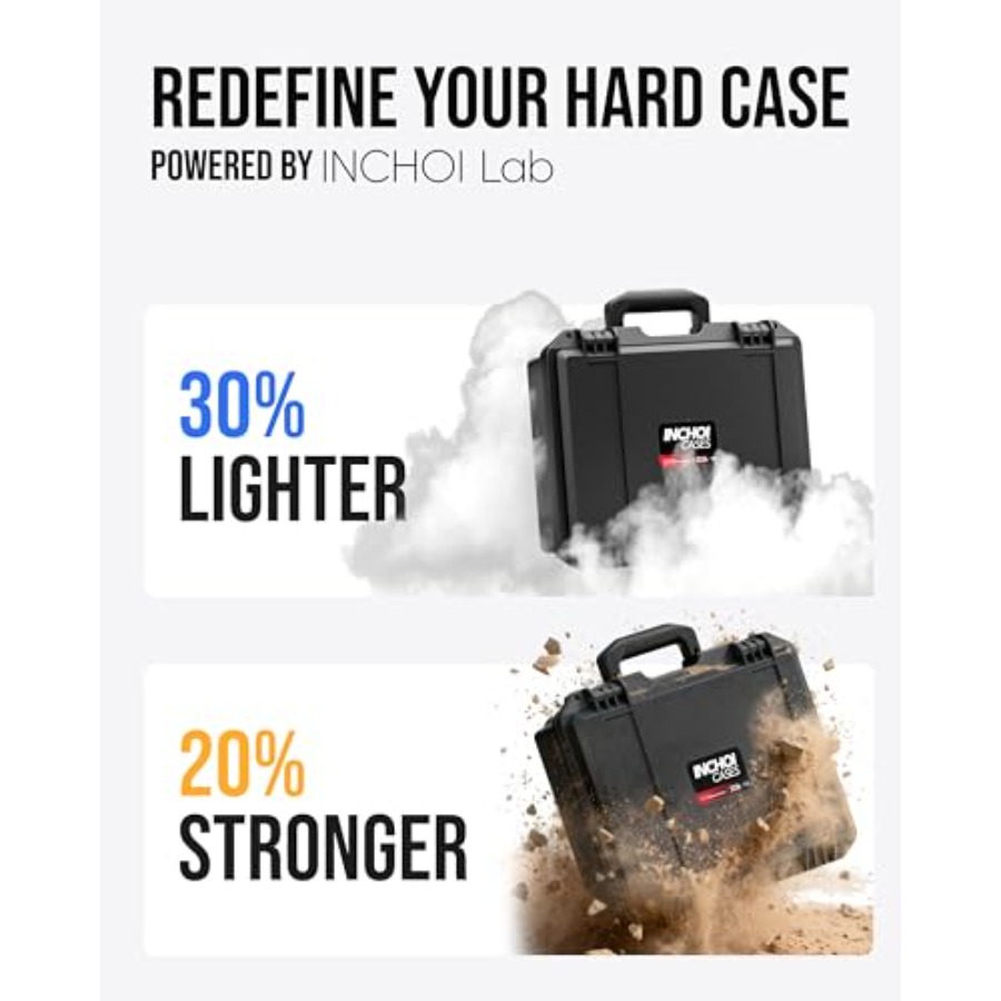 Waterproof Hard Case for DJI M – Drone Dji Rc Plus 2 Bewertung und Preis