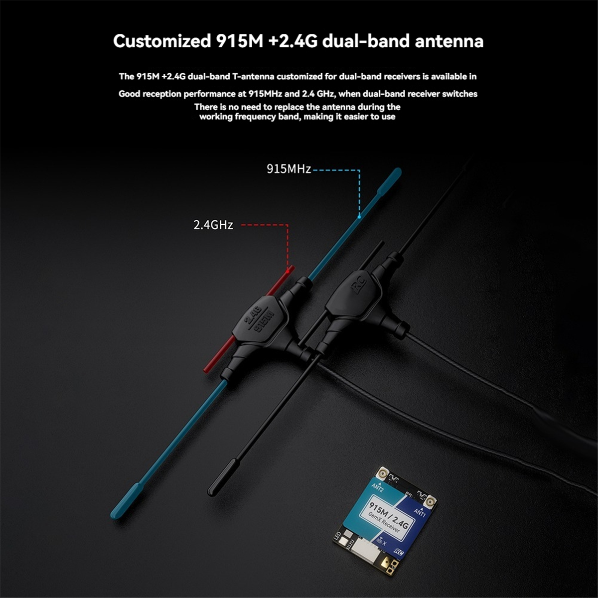 ABAN For ELRS 915M/2.4Ghz GemX – Drone Rc Frequency Bewertung und Preis